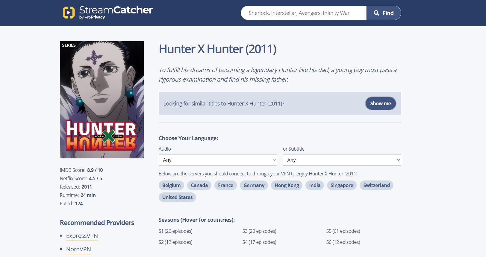 Can You Watch Hunter X Hunter on Netflix?