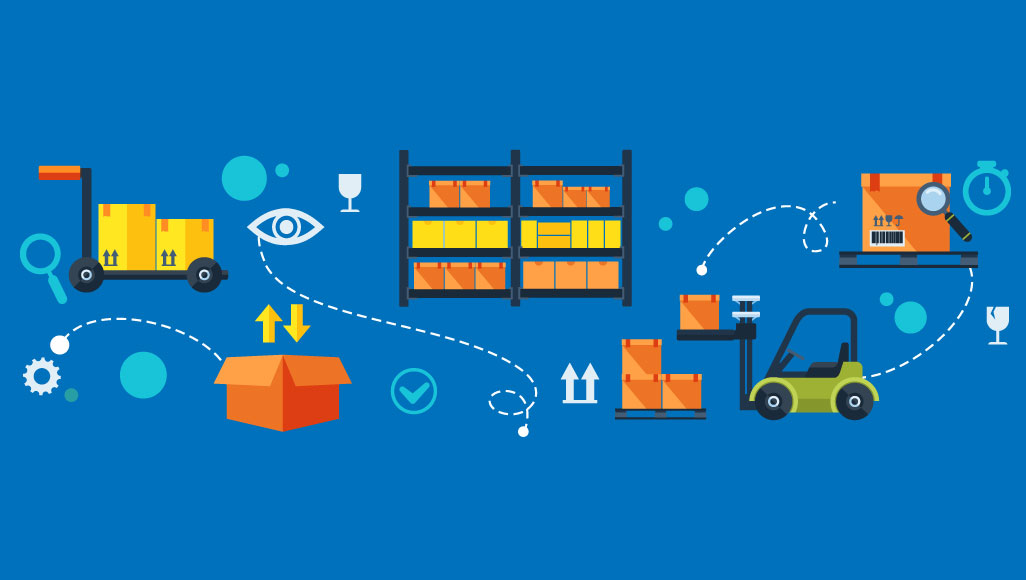 How Inventory Management Affects Your Ecommerce Business How Inventory Management Affects Your Ecommerce Business