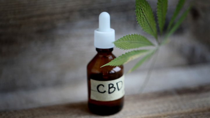 How Much CBD Oil should be used to treat Medical Conditions? How Much CBD Oil should be used to treat Medical Conditions?