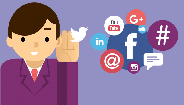 Why is Social Listening Important? Why is Social Listening Important?